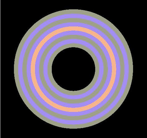 Purple-Lime concentric rings