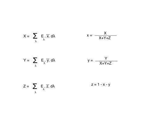 XYZ xyz